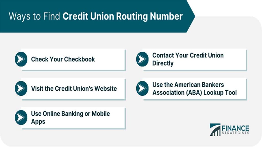 Locating the Routing Number on a Check